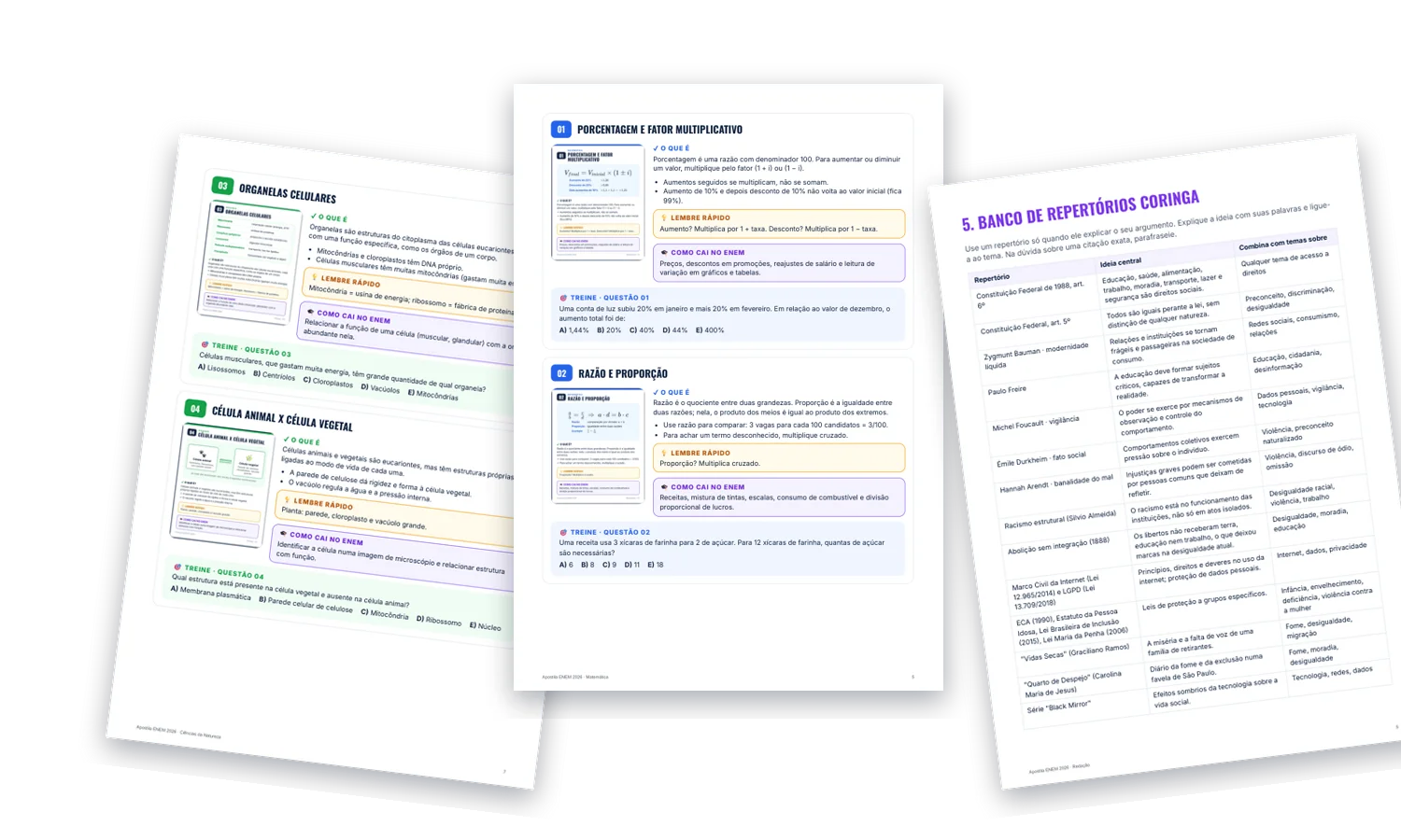 Páginas das apostilas: tema, card, macete e questão com gabarito comentado