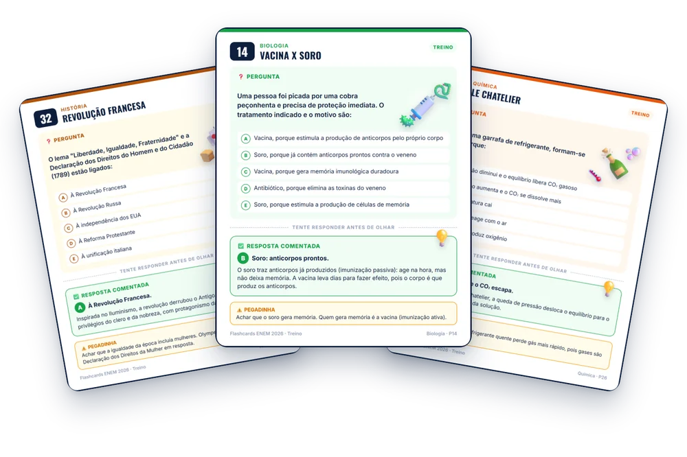 Flashcards de treino com questões comentadas